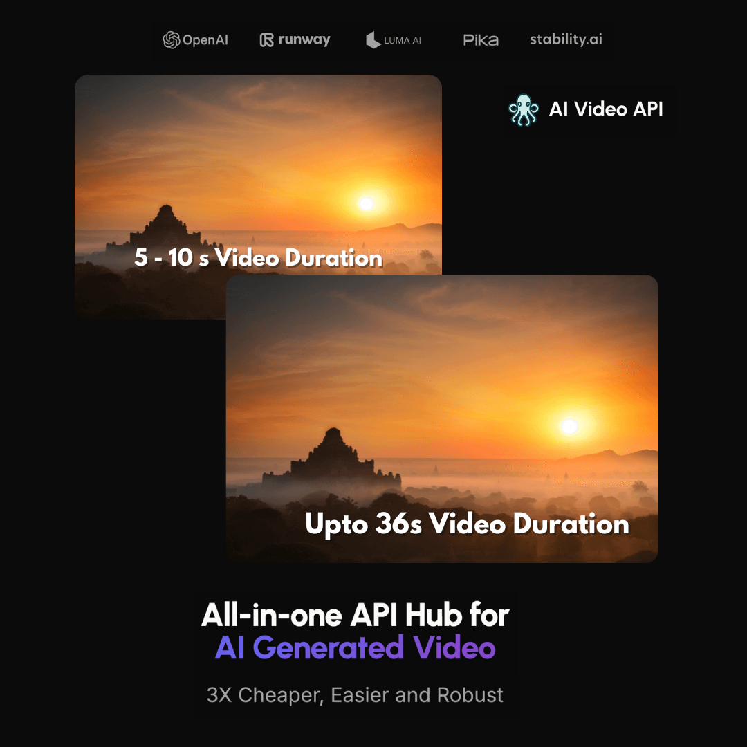 AI Video Extender - Techniques to Increase Video's Duration